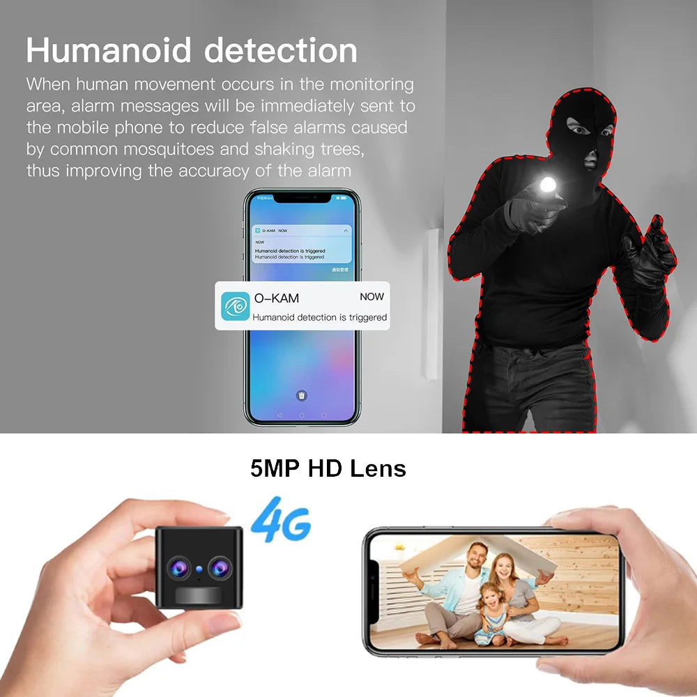 HD 4K 4G SIM Card Mini Camera